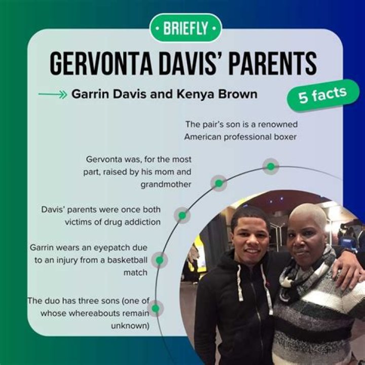 Gervonta Davis Parents Meet Kenya And Garrin Davis TRAN HUNG DAO School