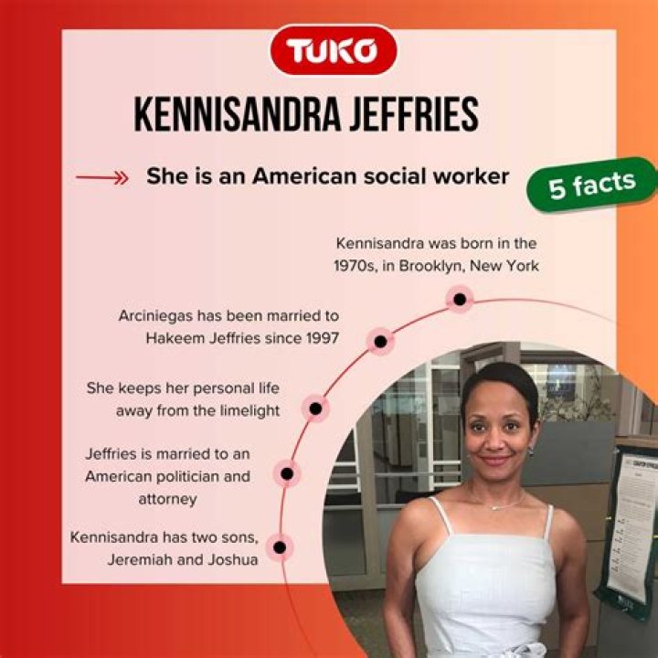Get To Know Kennisandra Jeffries Religion, Parents, Nationality Sun