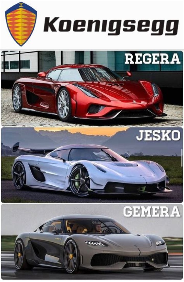 GQ ทำไม Koenigsegg ไฮเปอร์คาร์ราคา 350 ล้านบาทถึงขายดี
