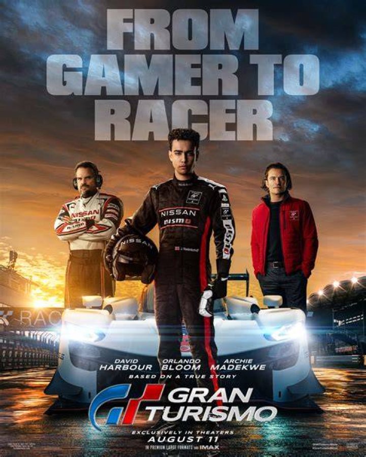 Gran Turismo Vom Gamer zum echten Racer 🎥 AutoSprintCH