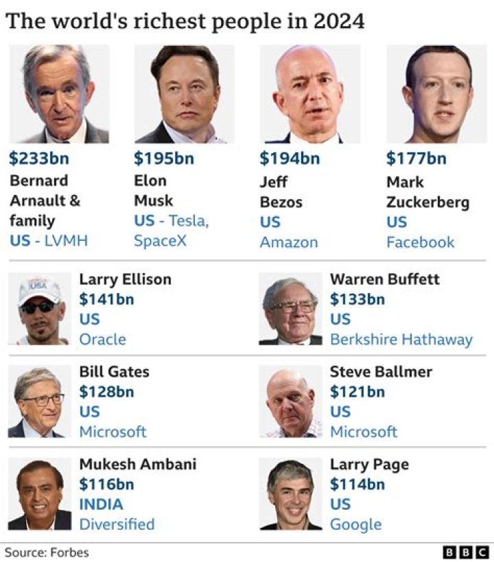 Gstaad Guy Real Name Net Worth: How Rich Is The Comedian?
