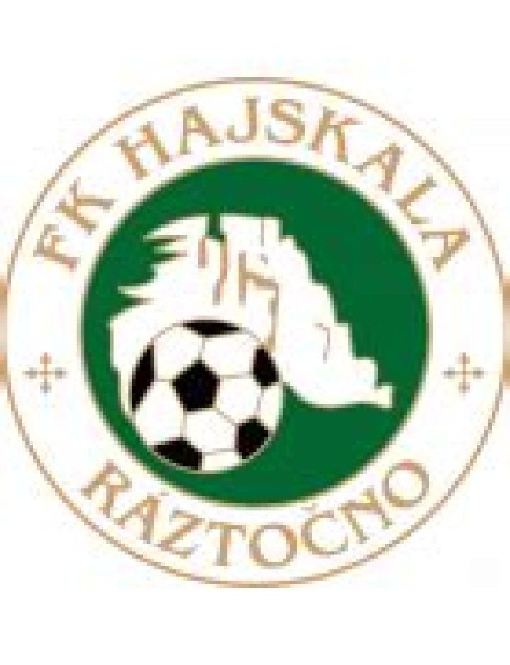 Hajskala Raztocno Hajskala Raztocno