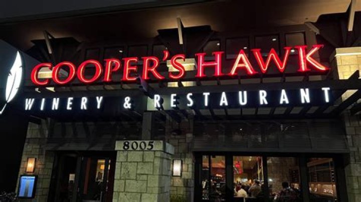 Hawks restaurant YouTube