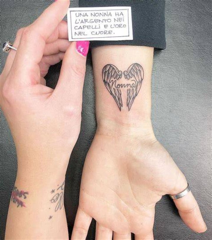 HD Guardian Angel Small Angel Tattoos On Wrist Free