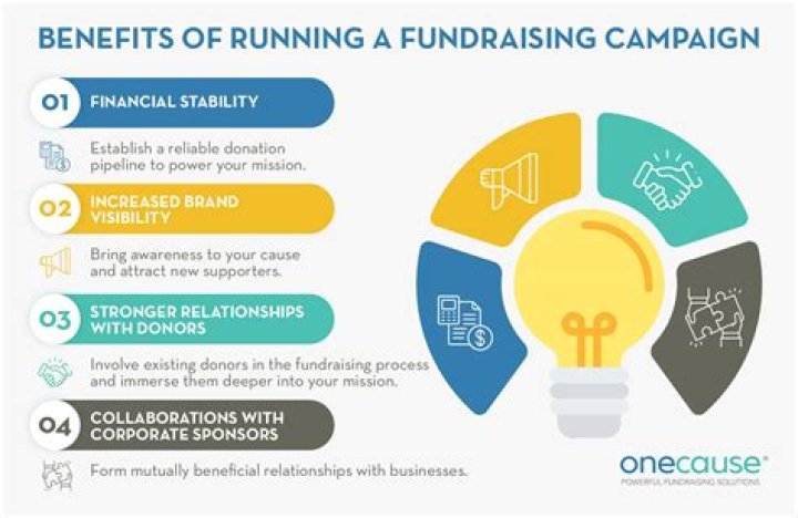Heidi Martini is fundraising for Cancer Research UK