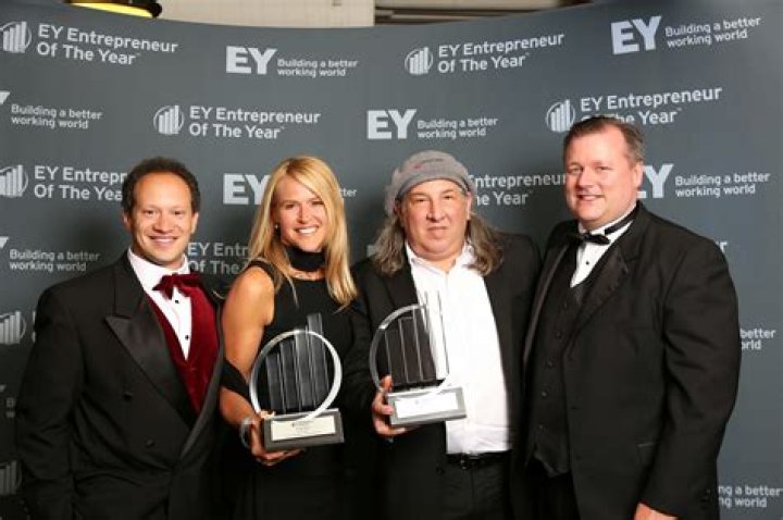 Hindsight CONGRATS TO TOM SOSNOFF AND KRISTI ROSS MIDWEST WINNERS