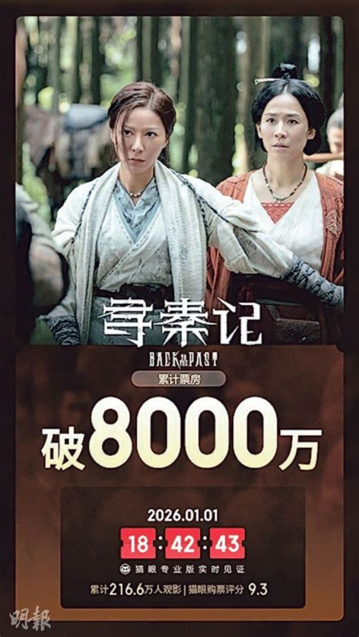 HKSAR Film No Top 10 Box Office [2012.11.14] WILLIAM CHAN BANS