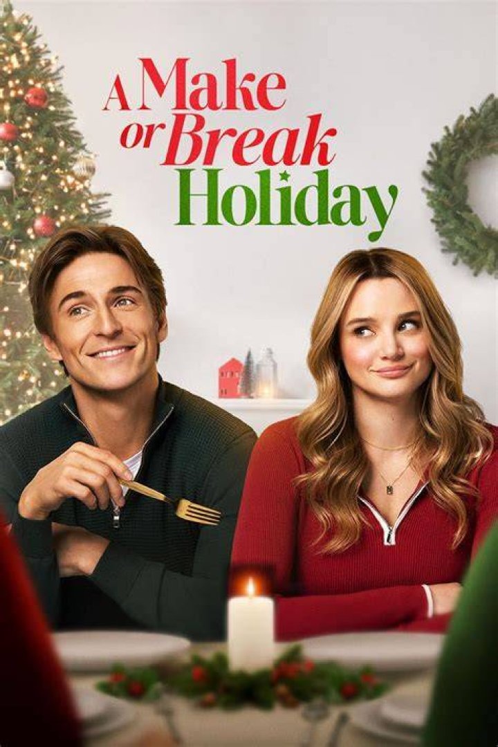 Holiday Breakup (2016) IMDb Style, Daniel, Kelly