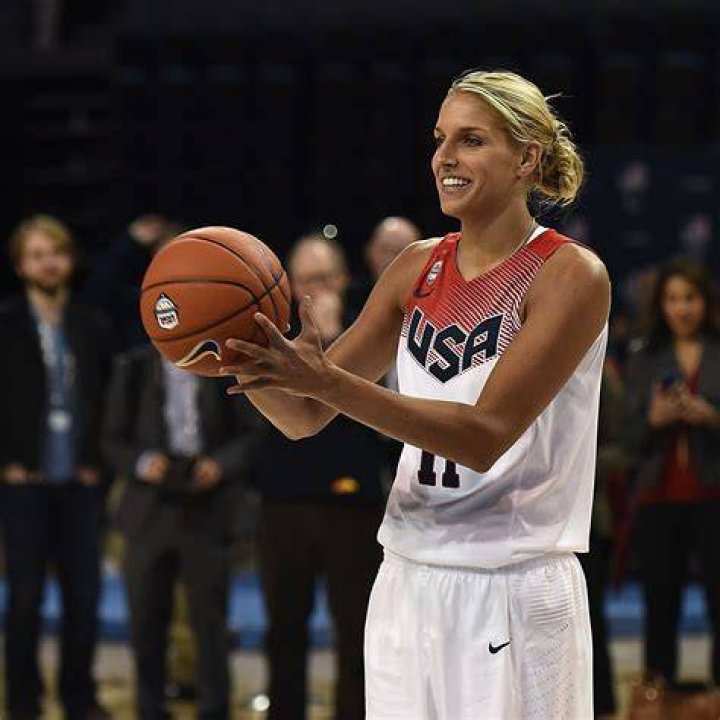 Hot Female Basketball Players Women's basketball overpowers (With