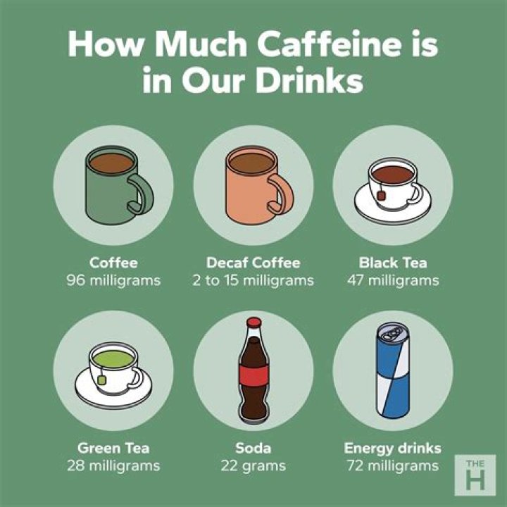 How much caffeine is in a Dutch bros rebel? starbmag