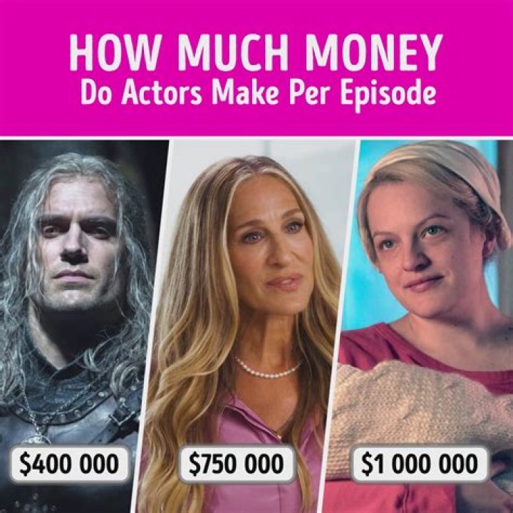 How Much Money Does David Make? LatestDavid Net Worth Income Salary How Much Money Does David Make? LatestDavid Net Worth Income Salary