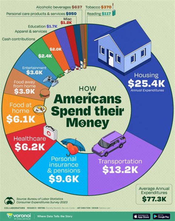 How Much Money Does Mooji Make? Latest Mooji Net Worth Income Salary How Much Money Does Mooji Make? Latest Mooji Net Worth Income Salary