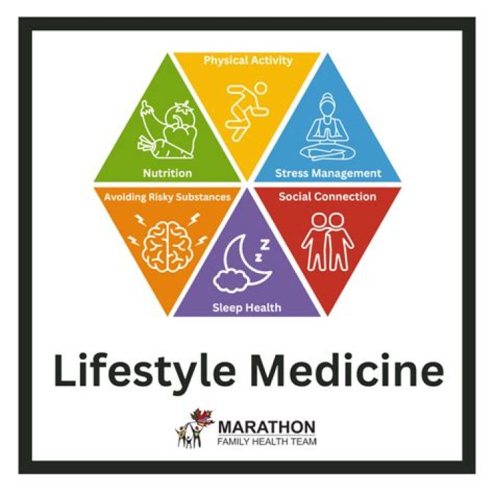 How Old Was The Founder Of Lifestyle Medicine Institute?