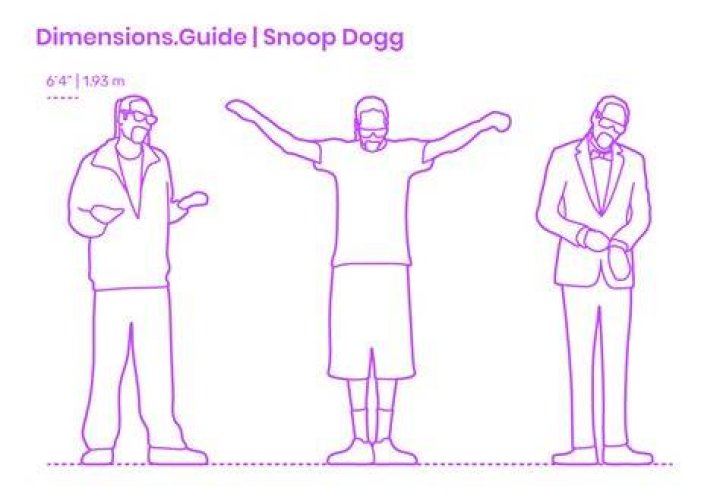 How tall is Snoop Dogg? Real Age, Weight, Height in feet