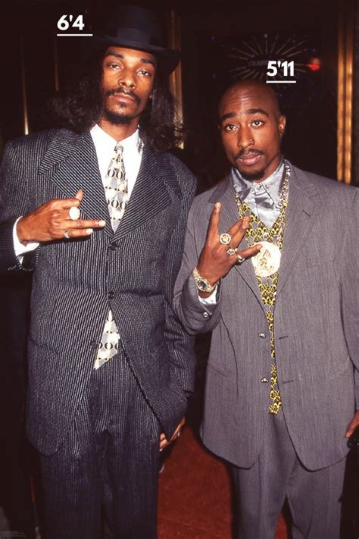 How Tall Was 2pac? Digital Global Time