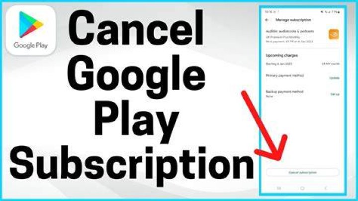 How To Cancel Your Google Nest Subscription: A Step-by-Step Guide
