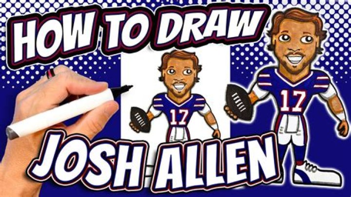 How To Watch Josh Giddey Videos And Photos: The Ultimate Guide