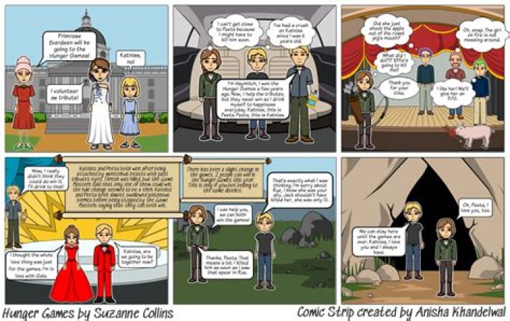 hunger games Storyboard by 1869ab96