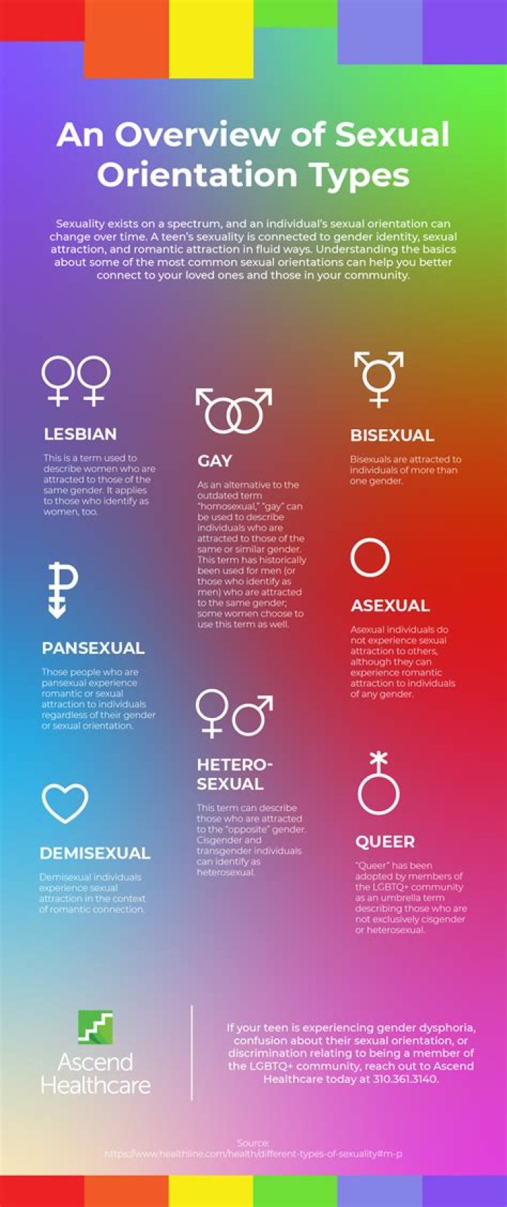 Imani Lewis Sexuality: Is She Gay