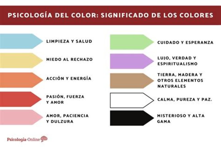 ¿Rojo, el color del amor? Daniela y Toarii serían pareja Espectáculos