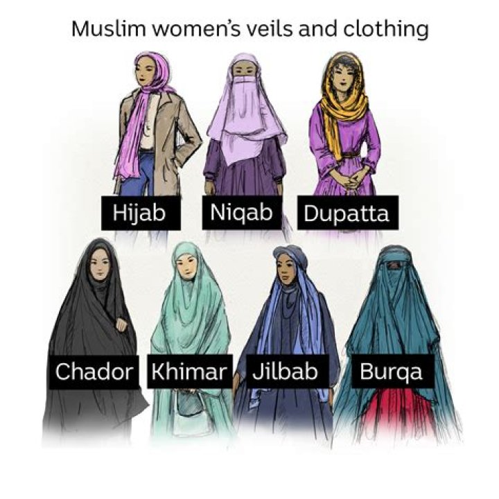 Is He A Muslim Or Christian? Wife And Children |