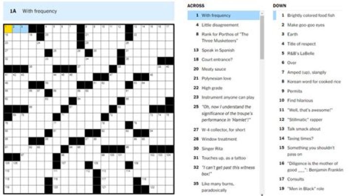 Ivy in Ithaca crossword clue answer ·