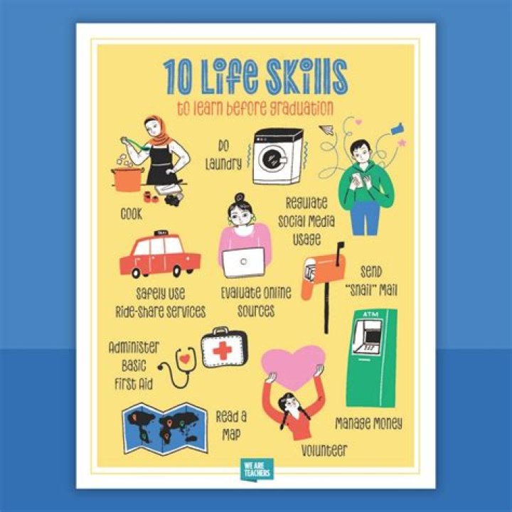 Jen Updated Life Skills Resource Group