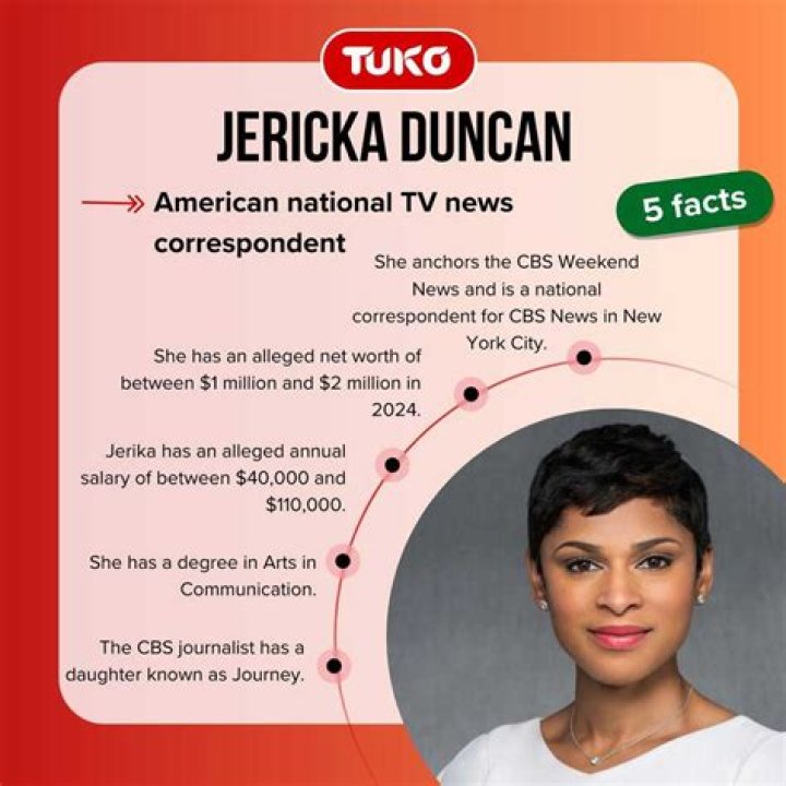 Jericka Duncan News net worth, rides, cars, home, married, and more