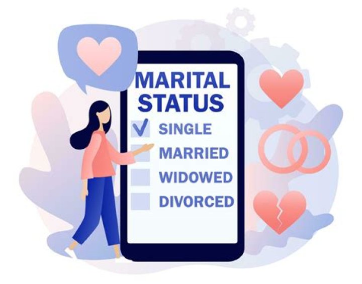 Jill Scott's Marital Status And Its Impact