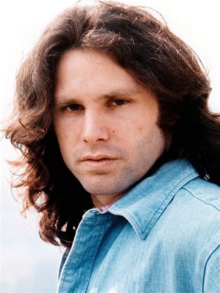 Jim Morrison Biography, Age, Height, Wife, Net Worth, Family |