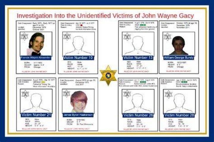 John Wayne Gacy victims New sketches released in hope to solve cases