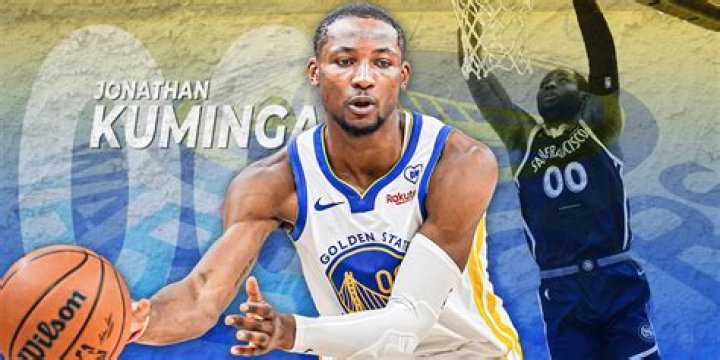 Jonathan Kuminga Basketball Player, Wiki, Bio, Age, Height, Weight