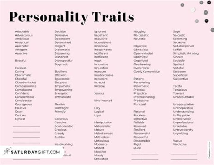 June Wilkinson Personality Traits June Wilkinson Personality Traits