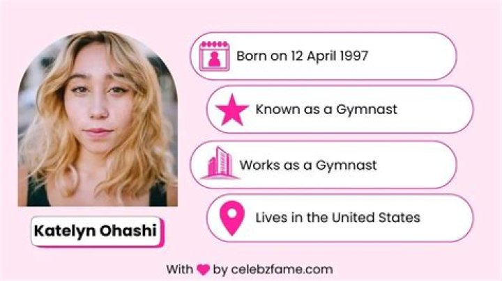 Katelyn Ohashi Husband Is Katelyn Ohashi married? ABTC