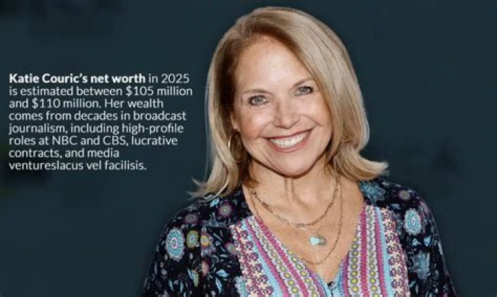 Katie Couric Net Worth, Wealth, and Annual Salary 2 Rich 2 Famous