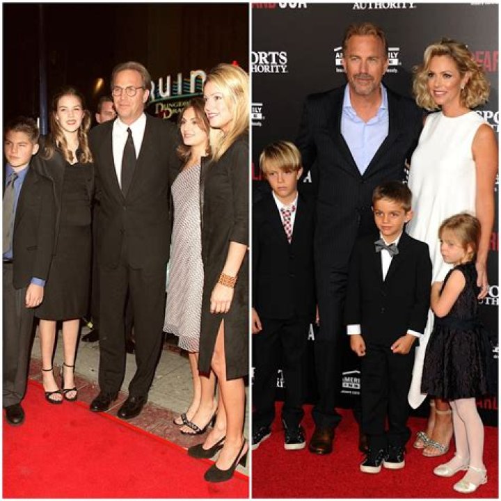 Kevin Federline’s Blended Family Meet His 6 Children, Their Moms