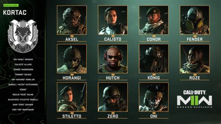 K&ouml;nig Call of Duty Wiki Fandom