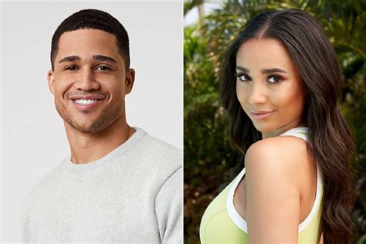 Kylee Russell And Aven Jones Official Break Up!