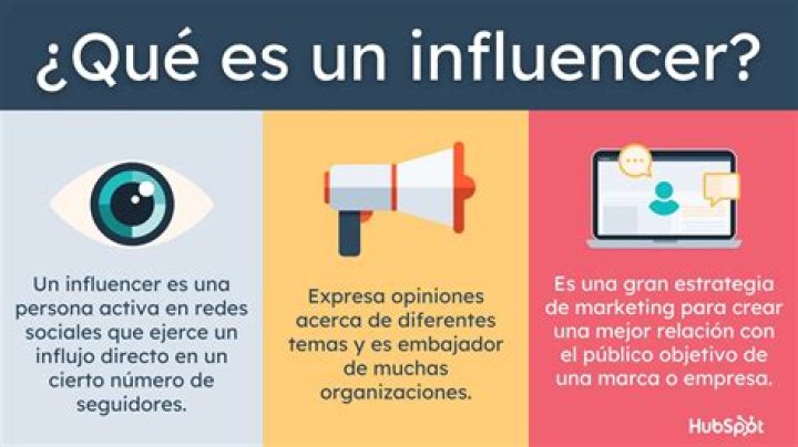 La importancia de una agencia de influencers chinos en tu estrategia de marketing
