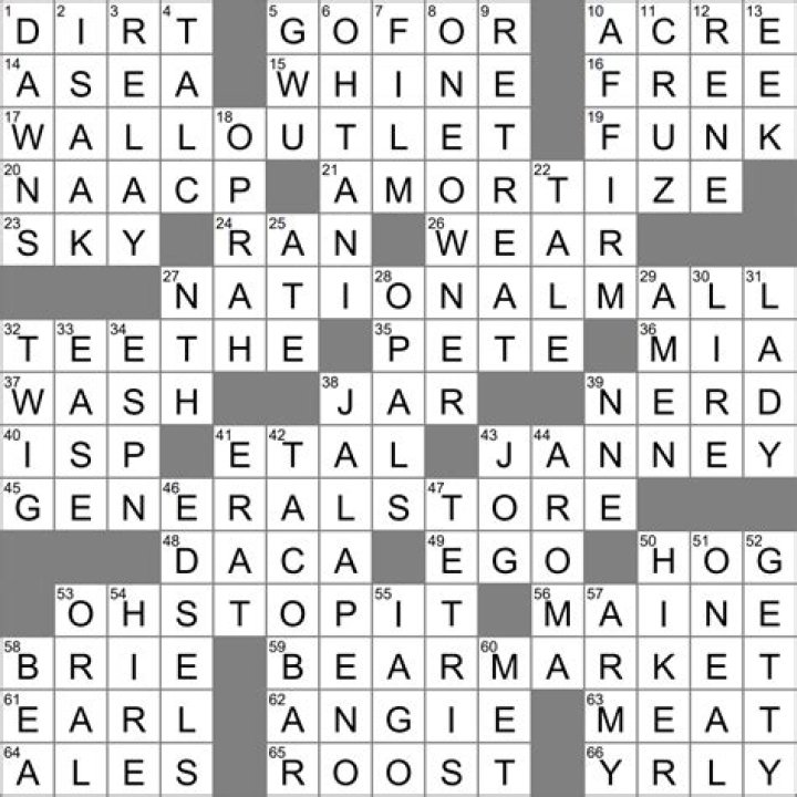 LA Times Steep-walled formation Crossword Clue Answers with 4 letters