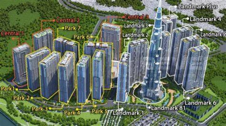 Landmark, Carmelo-maika