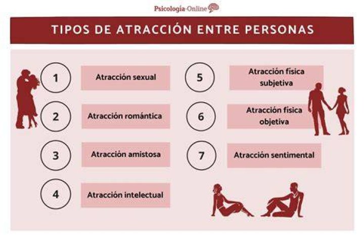 Las 10 parejas m&aacute;s atractivas de M&eacute;xico 2007