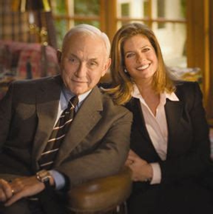 Les Wexner Alchetron, The Free Social Encyclopedia