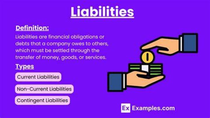 Liabilities, Gypsy-lupone