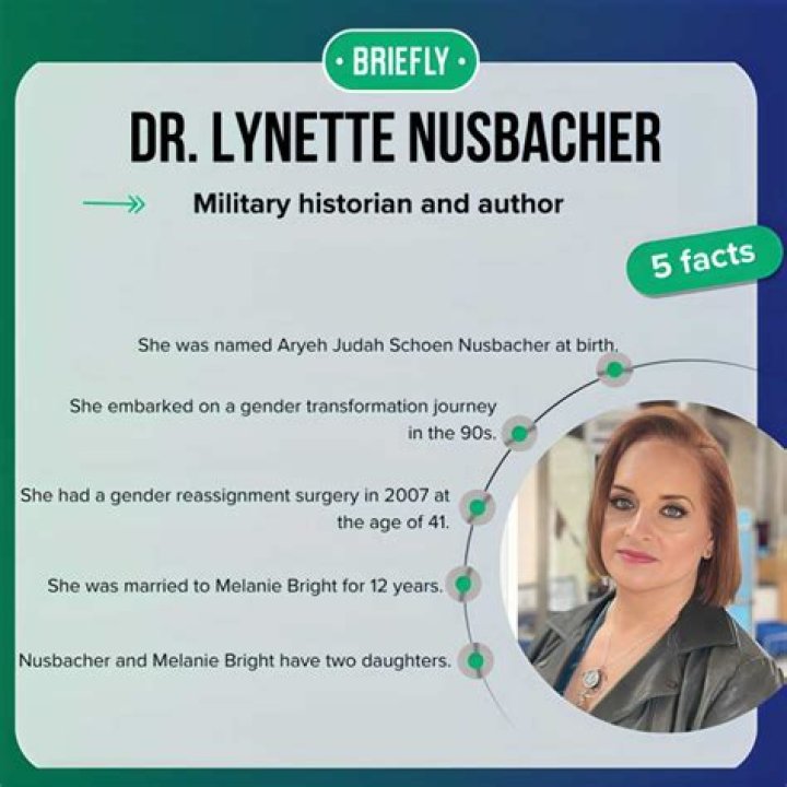 Lynette Nusbacher Wiki (Historian) Age, Spouse, Biography, Net worth & Gender 2 Lynette Nusbacher Wikipedia, Age, Parents & Early Life