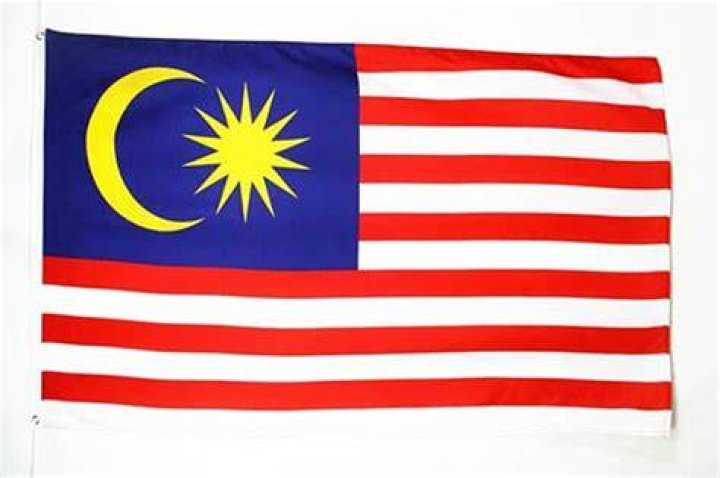 Malaysian Malaysian nationality