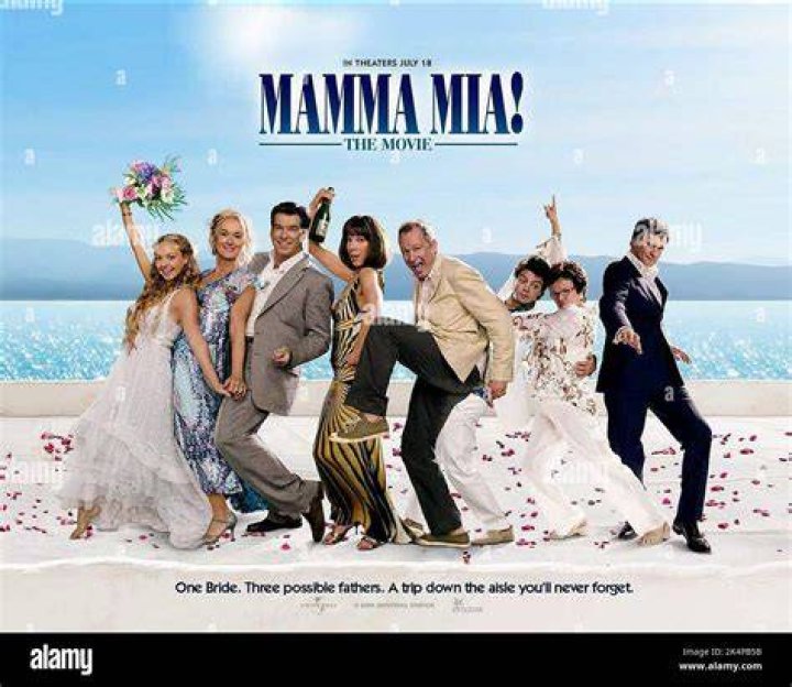 Mamma Mia 2 cast then and now Meryl Streep, Amanda Seyfried and more
