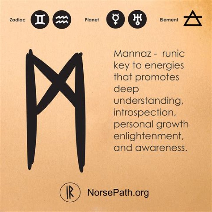 Mannaz: Being Intelligent And Kind