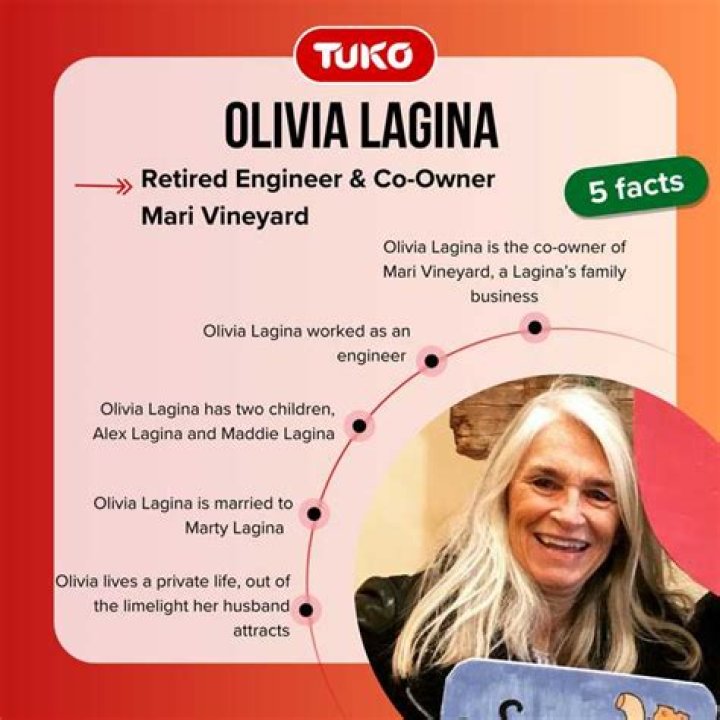 Marty Lagina married Olivia Lagina See Their Married Life And Children