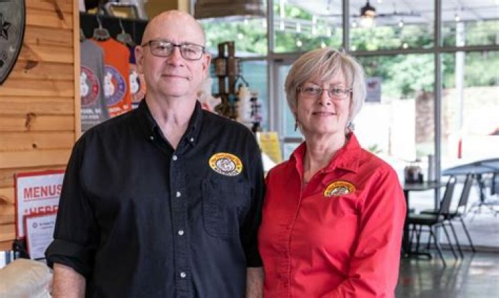 Meet George and Kim |